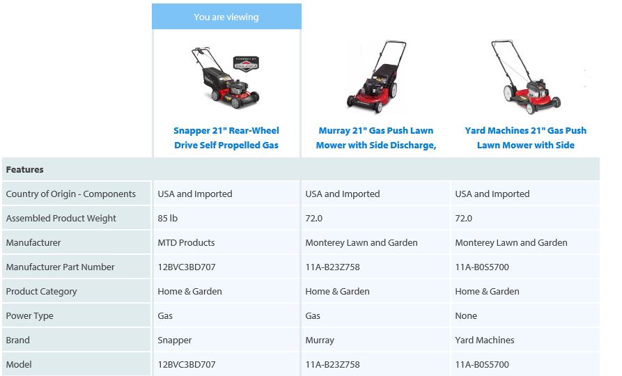 Snapper Lawn mower review, rear wheel 21 inch, comparison chart