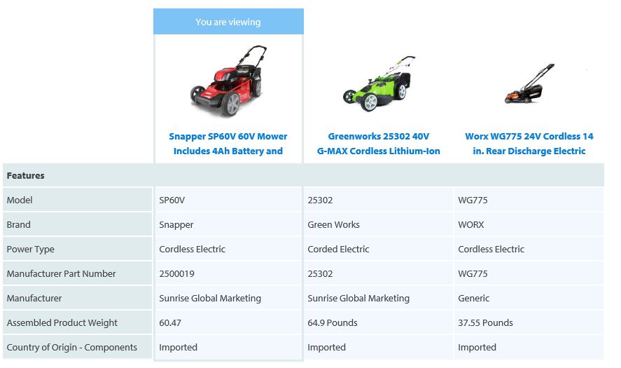 Snapper lawnmower review, 60v cordless mower comparison chart