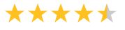 Sun Joe Lawn mower review, Electric model 12 amp 14 inch, rating