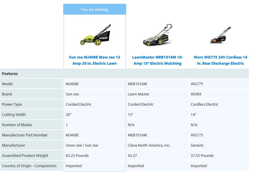 sun joe mower review model 12 amp 20 inch electric mower honda mower comparison chart