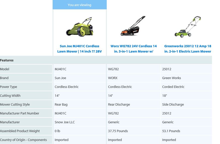 Sun Joe Lawn mower review, Electric model 28V 14 inch, comparison chart