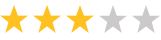 Sun Joe Lawn mower review, model 16 inch Reel, rating
