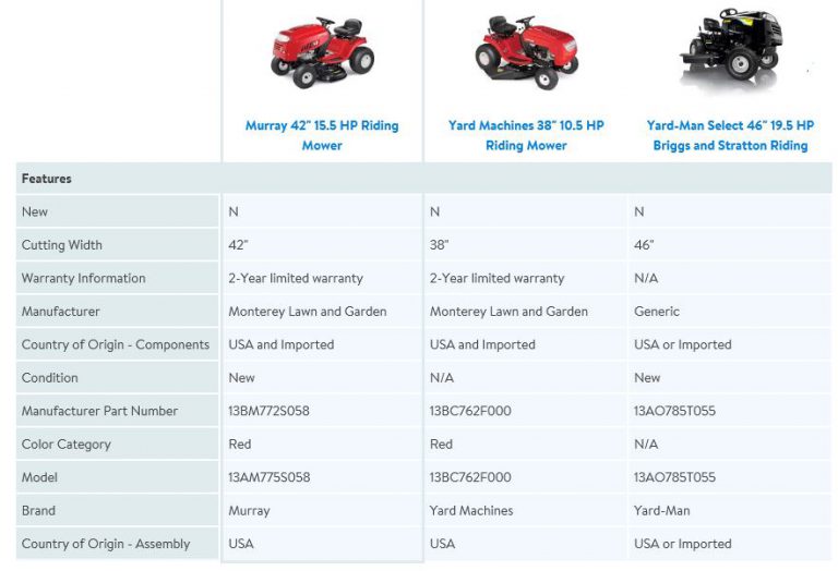Murray 42 inch Ride on lawn mower review, comparison chart Pauls