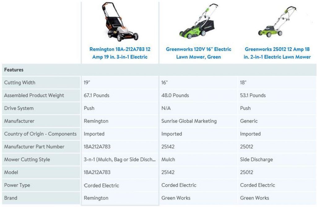 Remington Electric Lawn Mower review, comparison chart Pauls