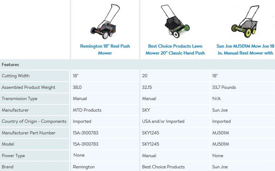 Remington Lawn Mower Review - Reel mower, comparision chart